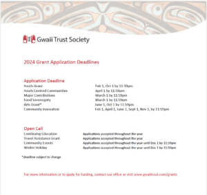 2024 grant deadlines